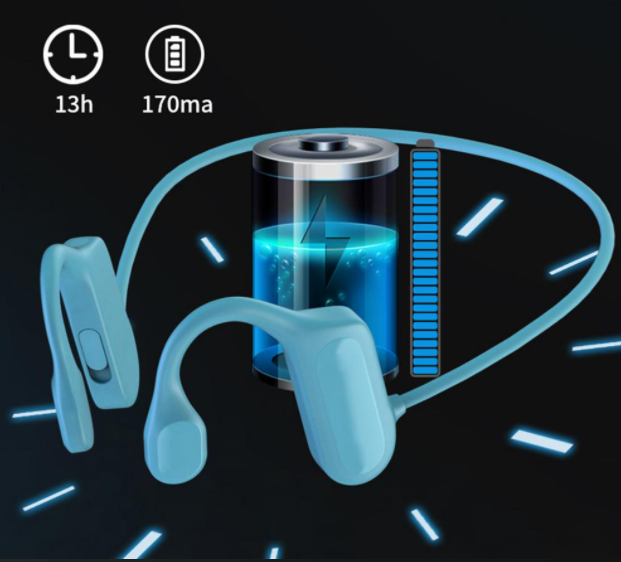 Fone de Ouvido por Condução Óssea Bluetooth